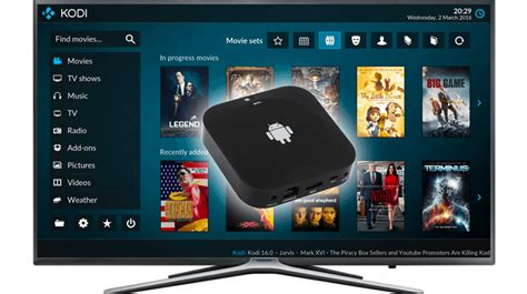 Kodi Android Tv Box Tutorials on Tumblr